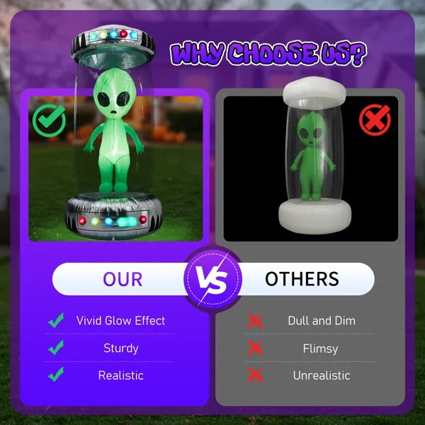 8.2FT Tall Halloween Inflatable Outdoor Decoration, Blow Up UFO With Alien Halloween Decor With Animated RGB LEDs